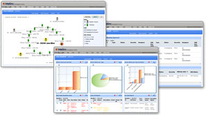 Intellinx integra HADOOP para mejorar la seguridad cibernética