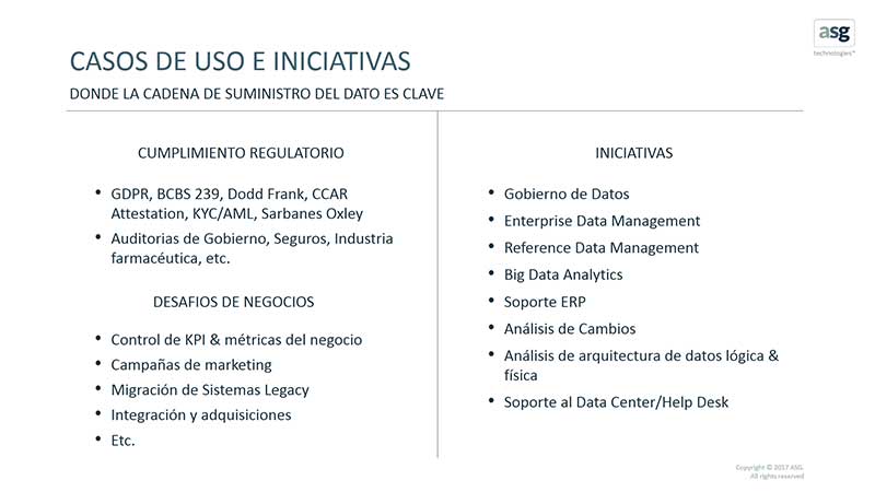 Data Intelligence: Guillermo Avendaño, Arquitecto de Soluciones de ASG, expuso  el  Webinar  “Encuentre y utilice el valor oculto de sus datos”, presentando conceptos y casos de uso (GDPR y CCAR).