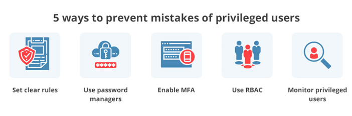 Los 5 errores involuntarios de usuarios privilegiados y cómo prevenirlos.